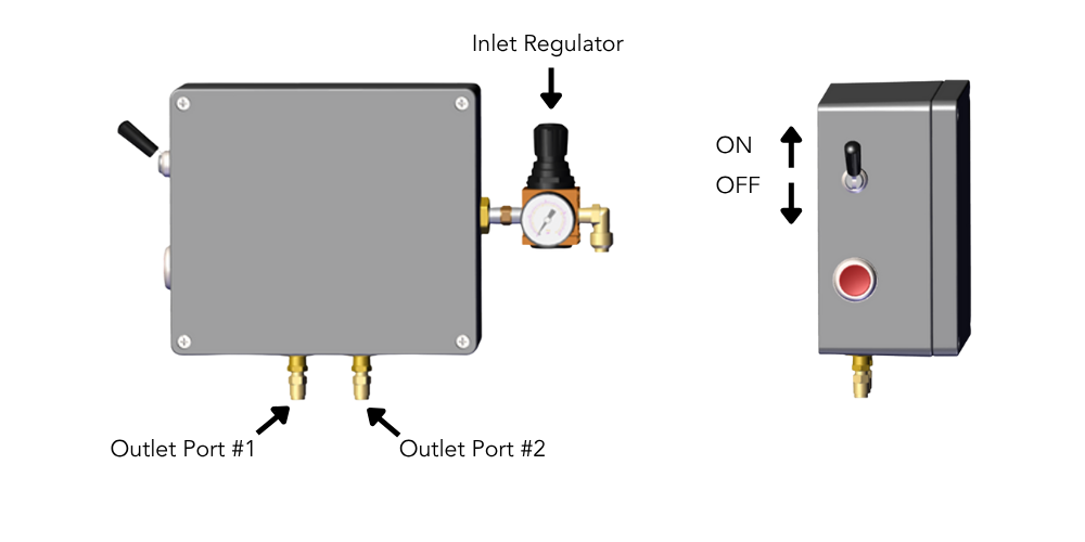 How a Pneumatic Timer Controller Works