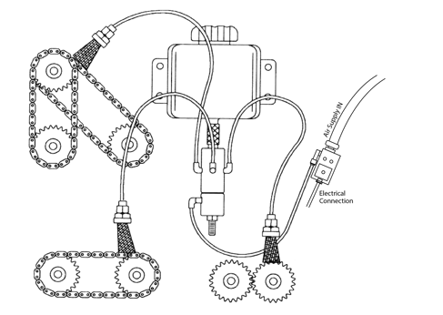 Schematic drawing of a LubeMinder automatic oiler