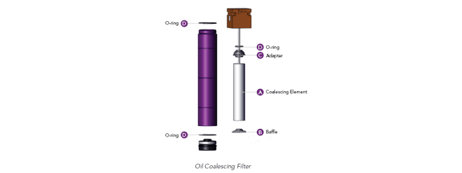 Oil Coalescing FIlter Diagram-1