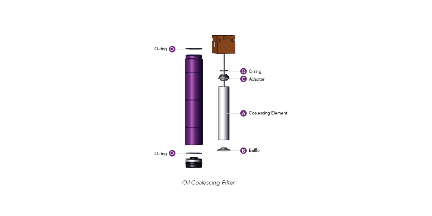 Oil Coalescing Filter Diagram