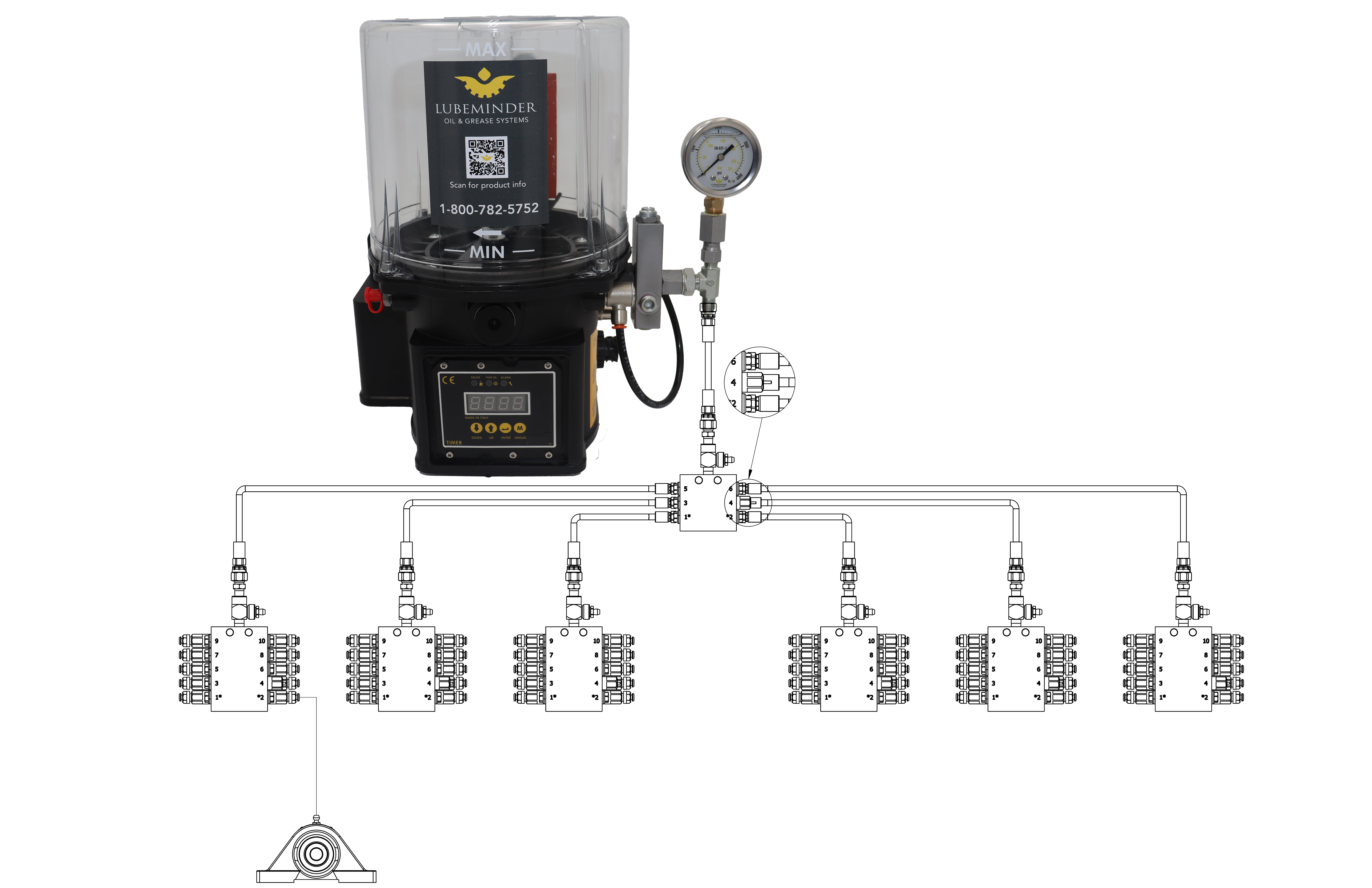 Progressive Layout with ILC electric grease pump