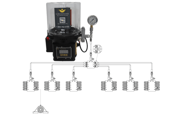 Progressive Layout with ILC electric grease pump 2026