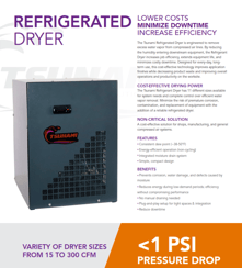 Refrigerated Dryer Cut Sheet