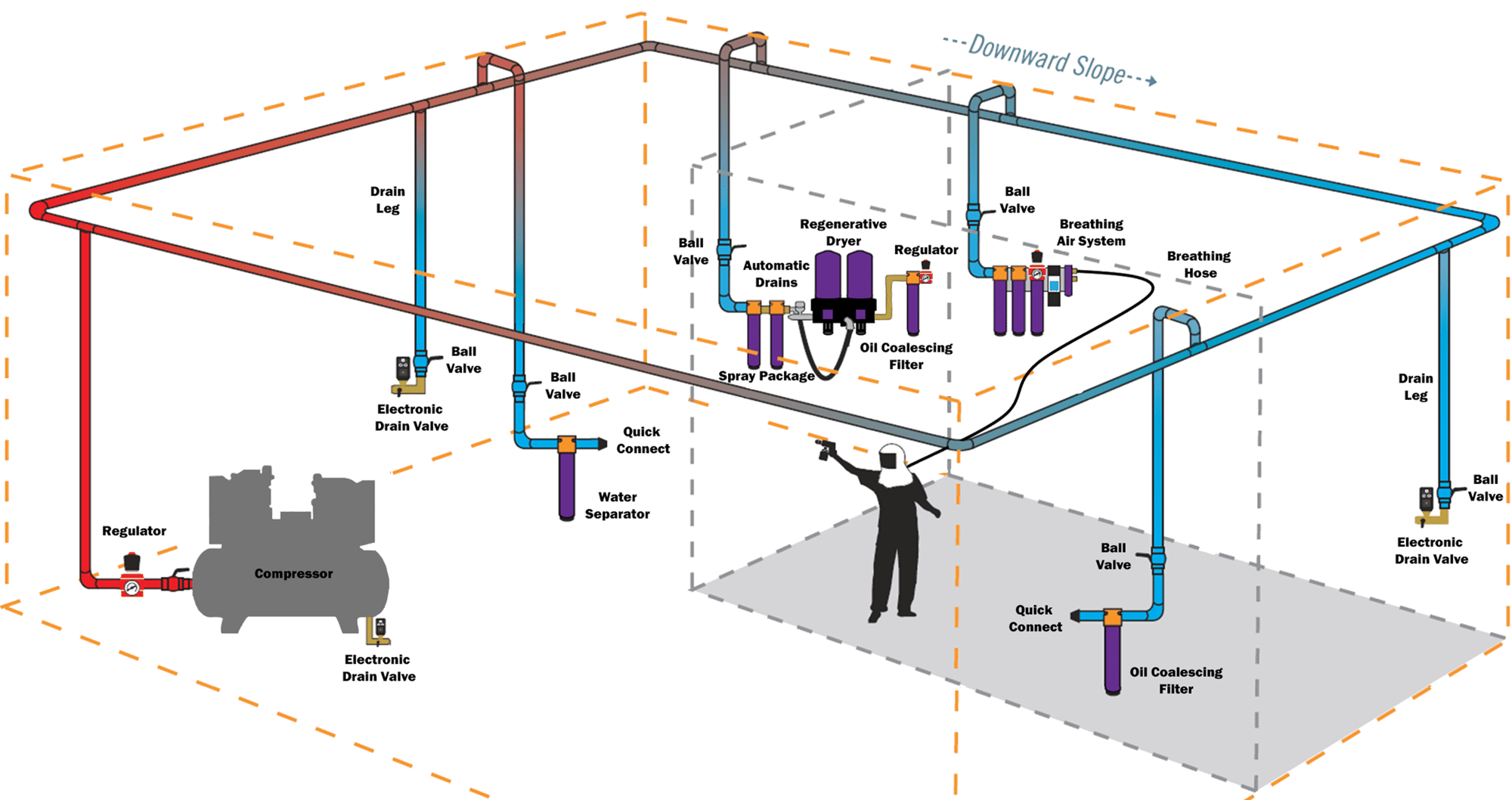 Shop diagram - FULL