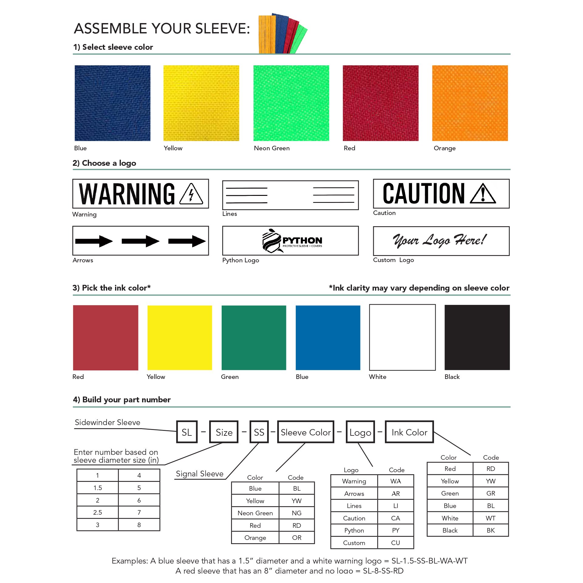 Signal Sleeve Website PN Assembly Chart