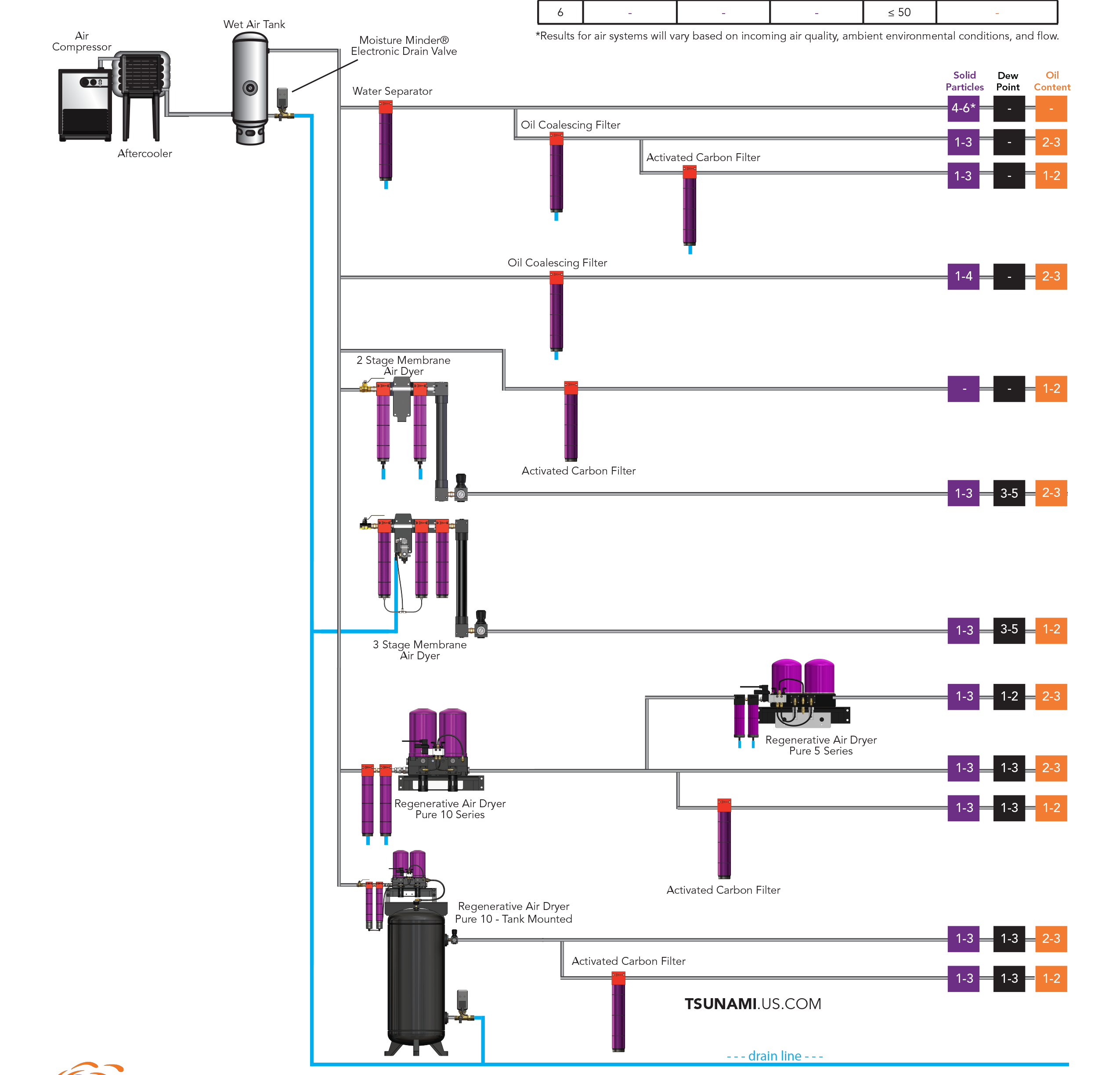 TS-2046 Tsunami Schematic 8x112