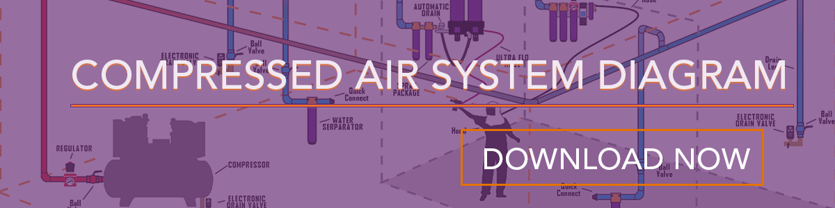 Tsunami Compressed Air System Diagram CTA