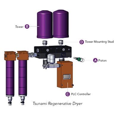 Tsunami Regenerative Dryer Diagram_web bucket