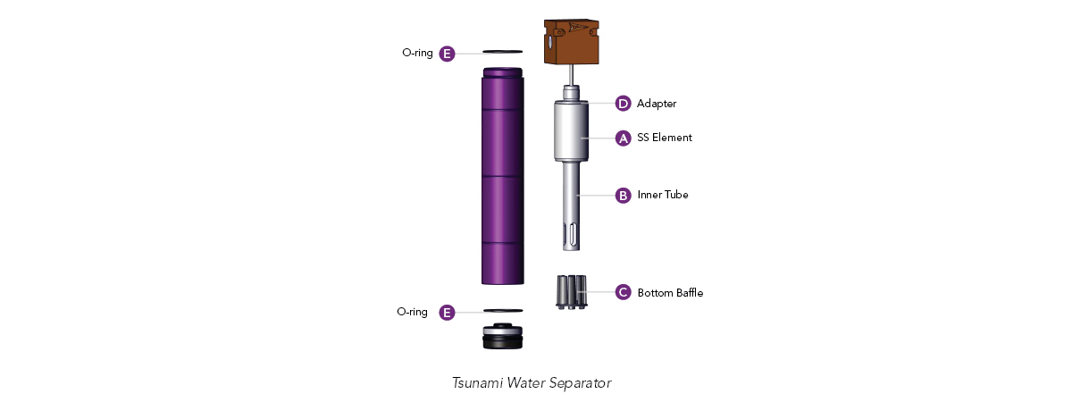 Tsunami Water Separator Diagram-1