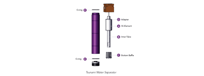 Tsunami Water Separator Diagram-1