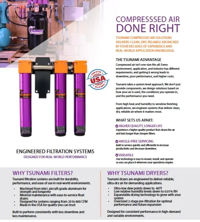 Why Tsunami Compressed Air