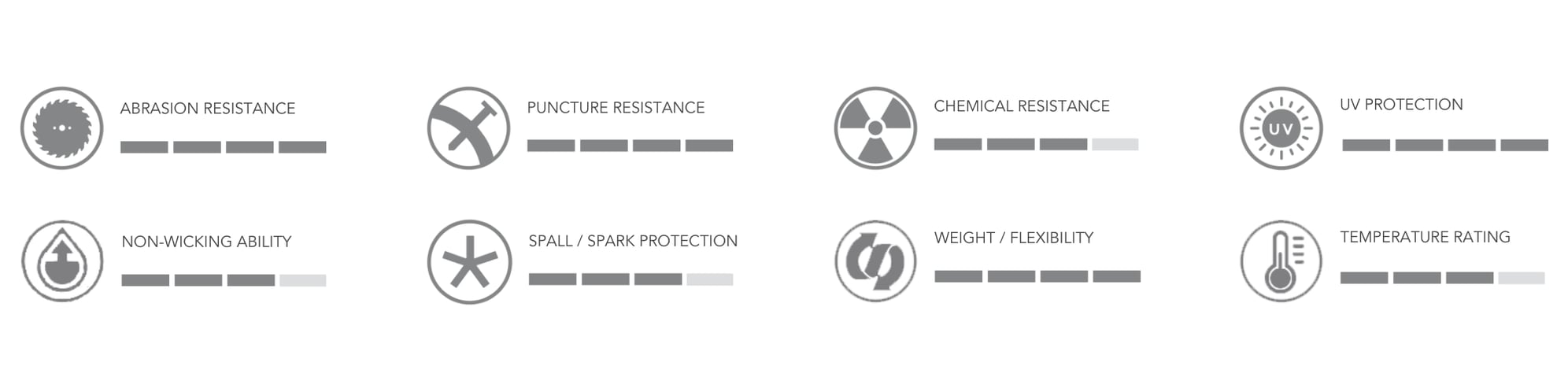 Quick Install Hydraulic Hose Sleeve | Python