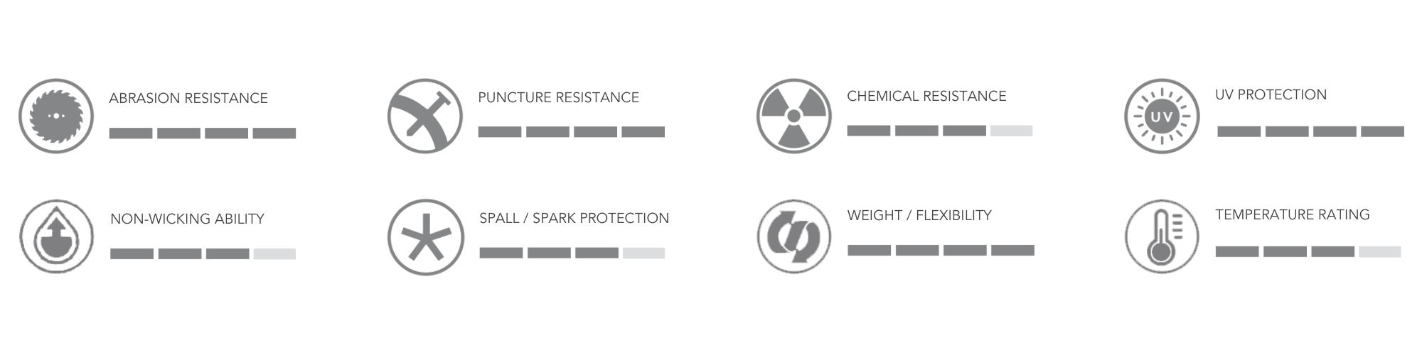Quick Install Hydraulic Hose Sleeve | Python