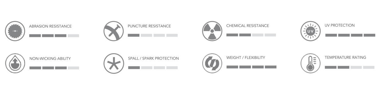 The Material Attributes of the Diamondback Lite
