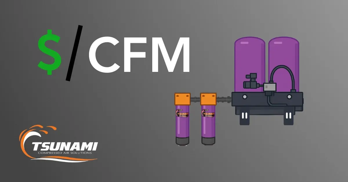 Cost per CFM of Compressed Air: Is Your System Efficient?