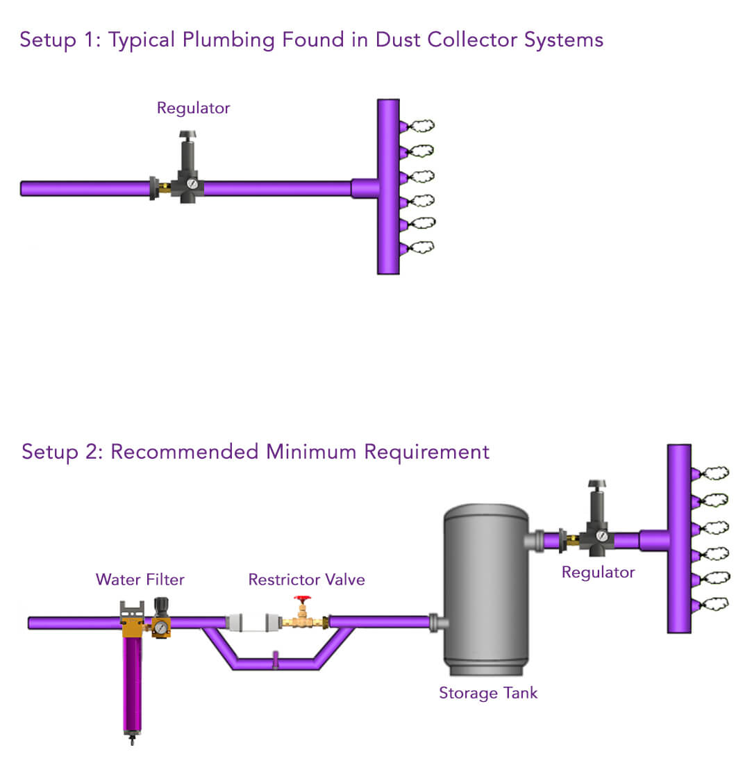 Dust_Collector_best_practices_grahic_