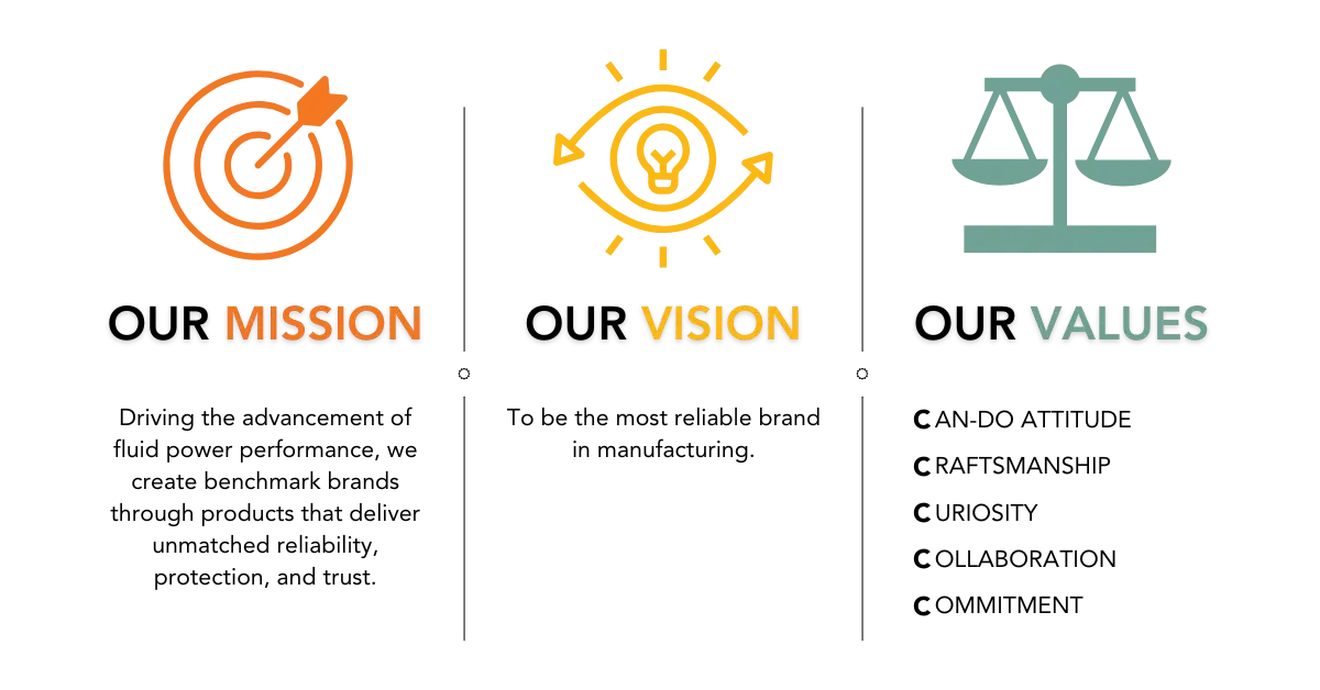 Mission_Vision_Values