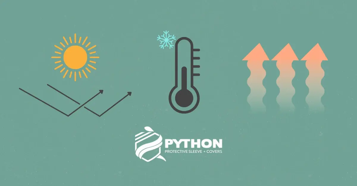 How to Test Thermal Properties: Conductivity, R-Value, UV, Cold Crack